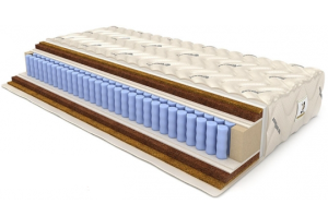 Mattresses in which the spring unit is dependent